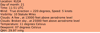 the METAR data for the image above