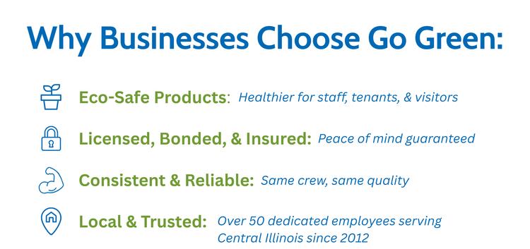 Cleaning Services Bloomington | Go Green Commercial Cleaning