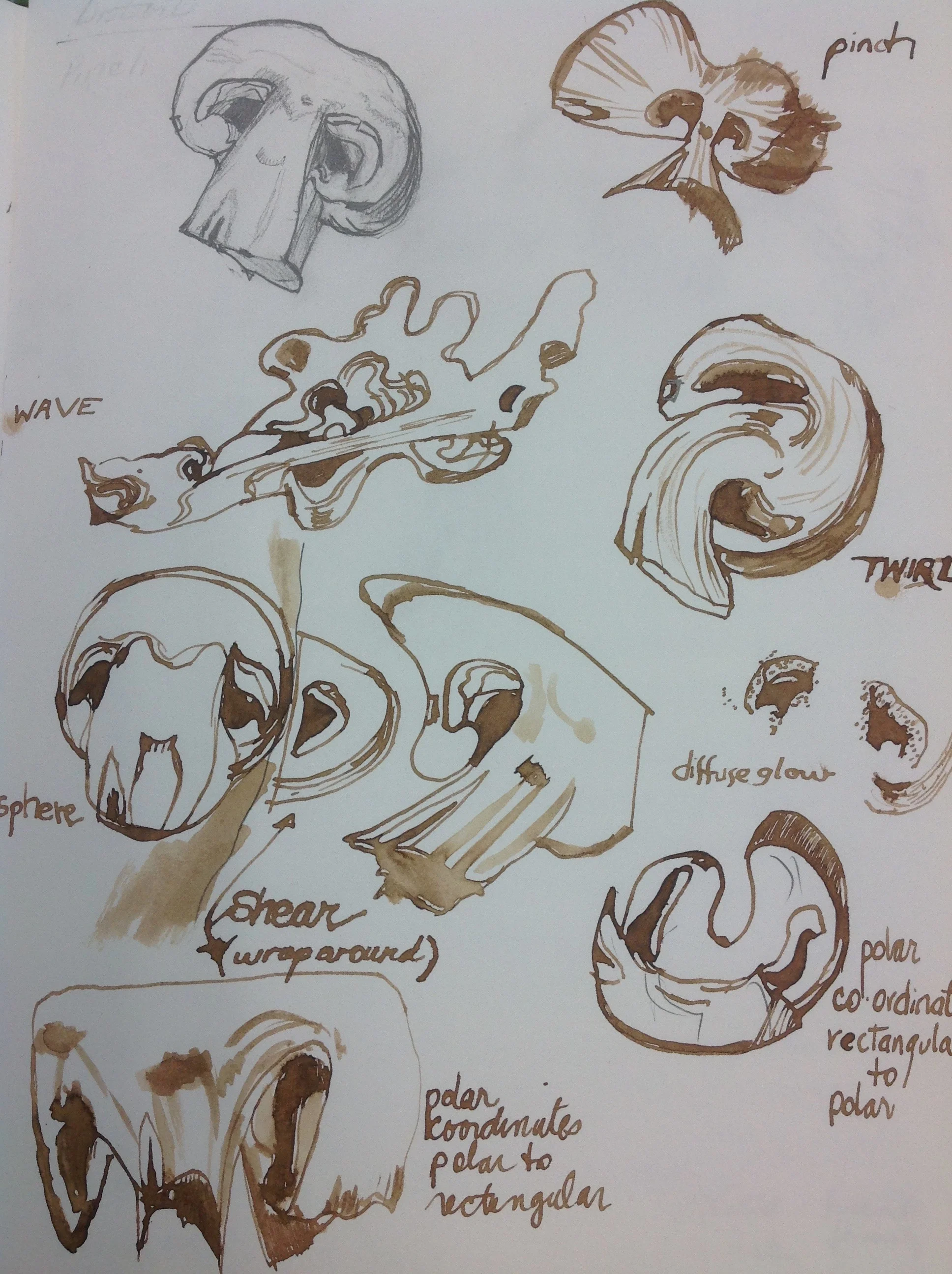 Distorting mushrooms