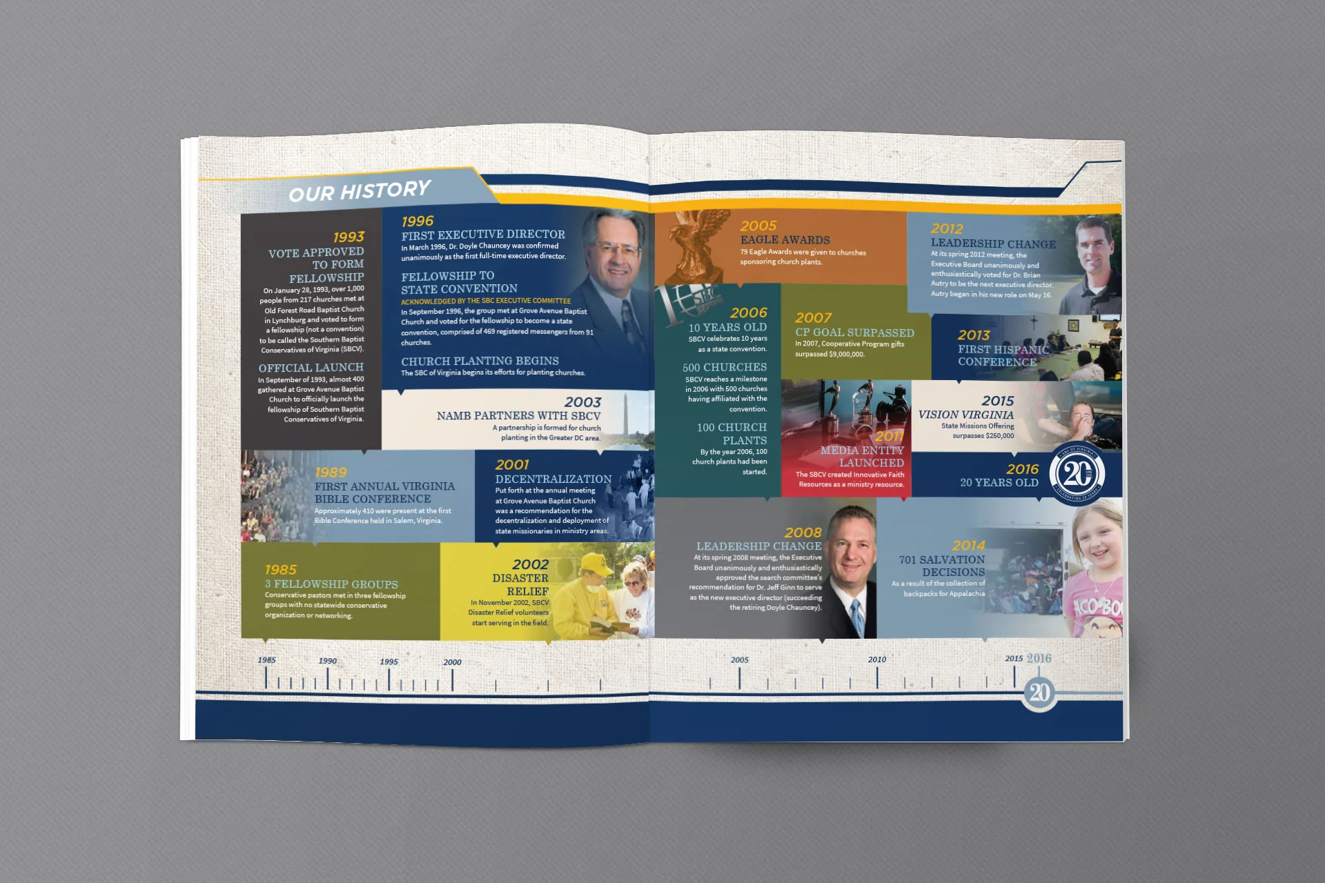 Timeline Insert