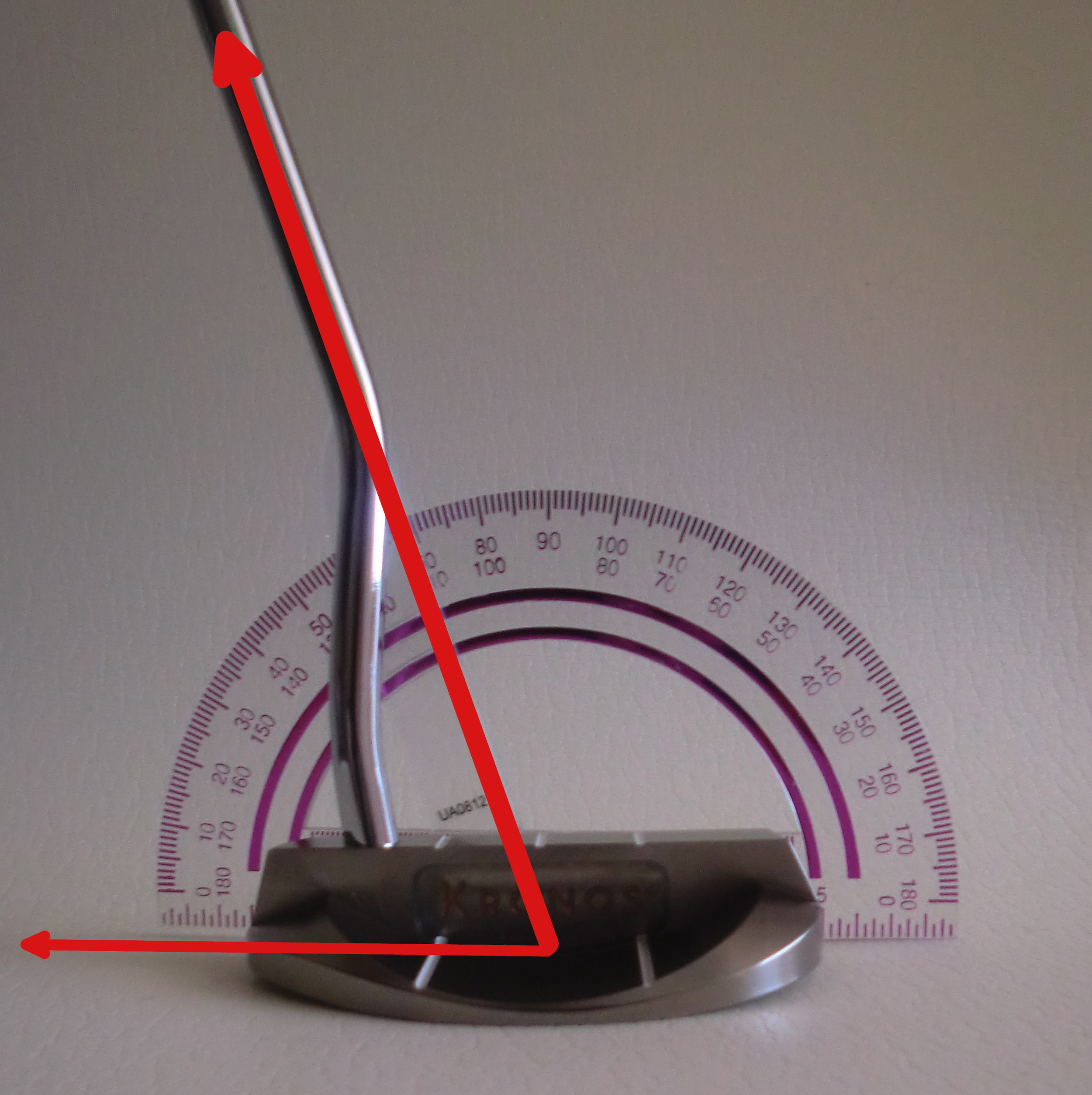 Putter Lie Angle Chart