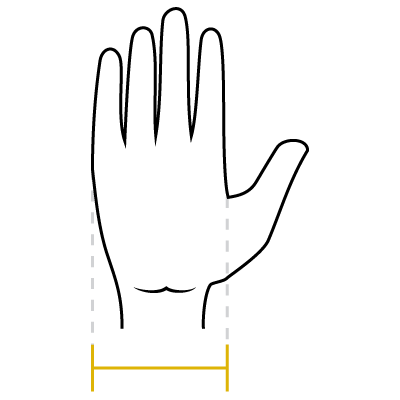 2 - Hand Width