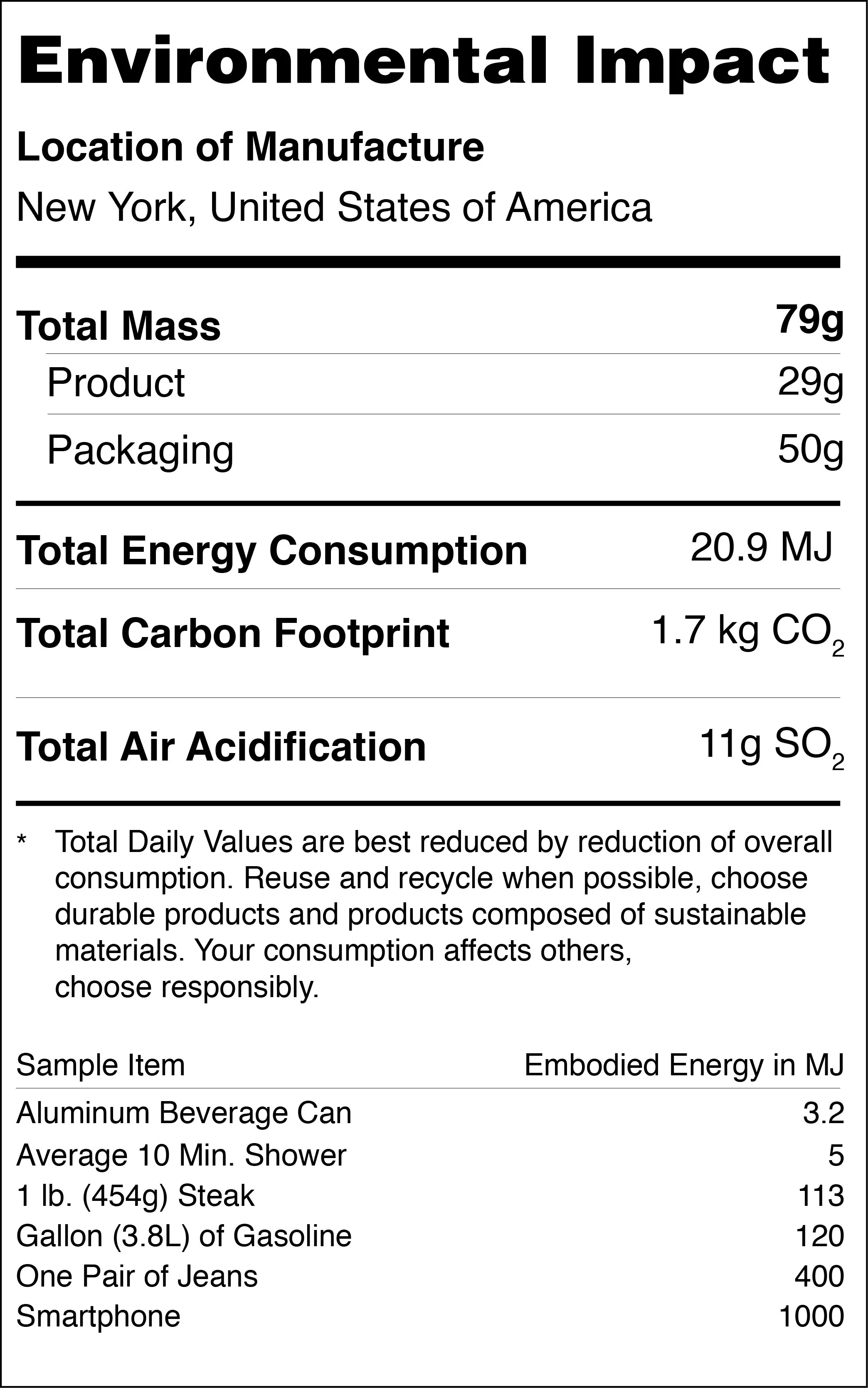 environmental impact.jpg