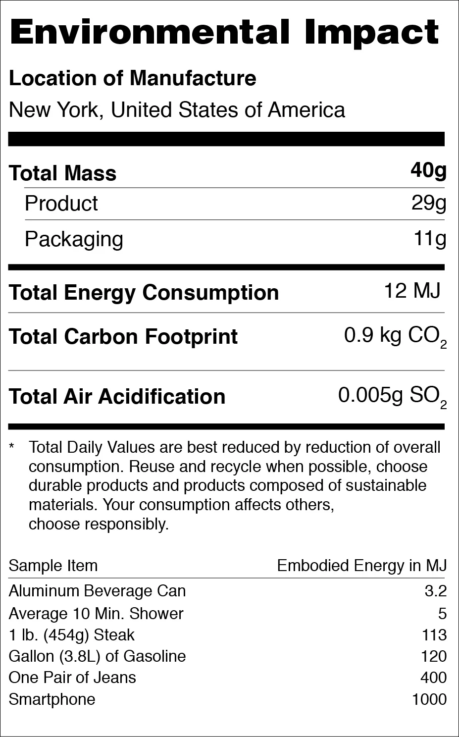 environmental impact.jpg