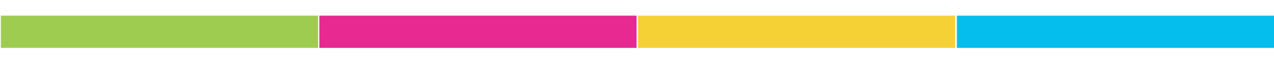 sra-colorbar.png