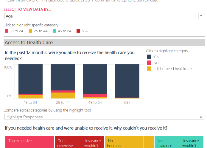 Dashboard Image.png