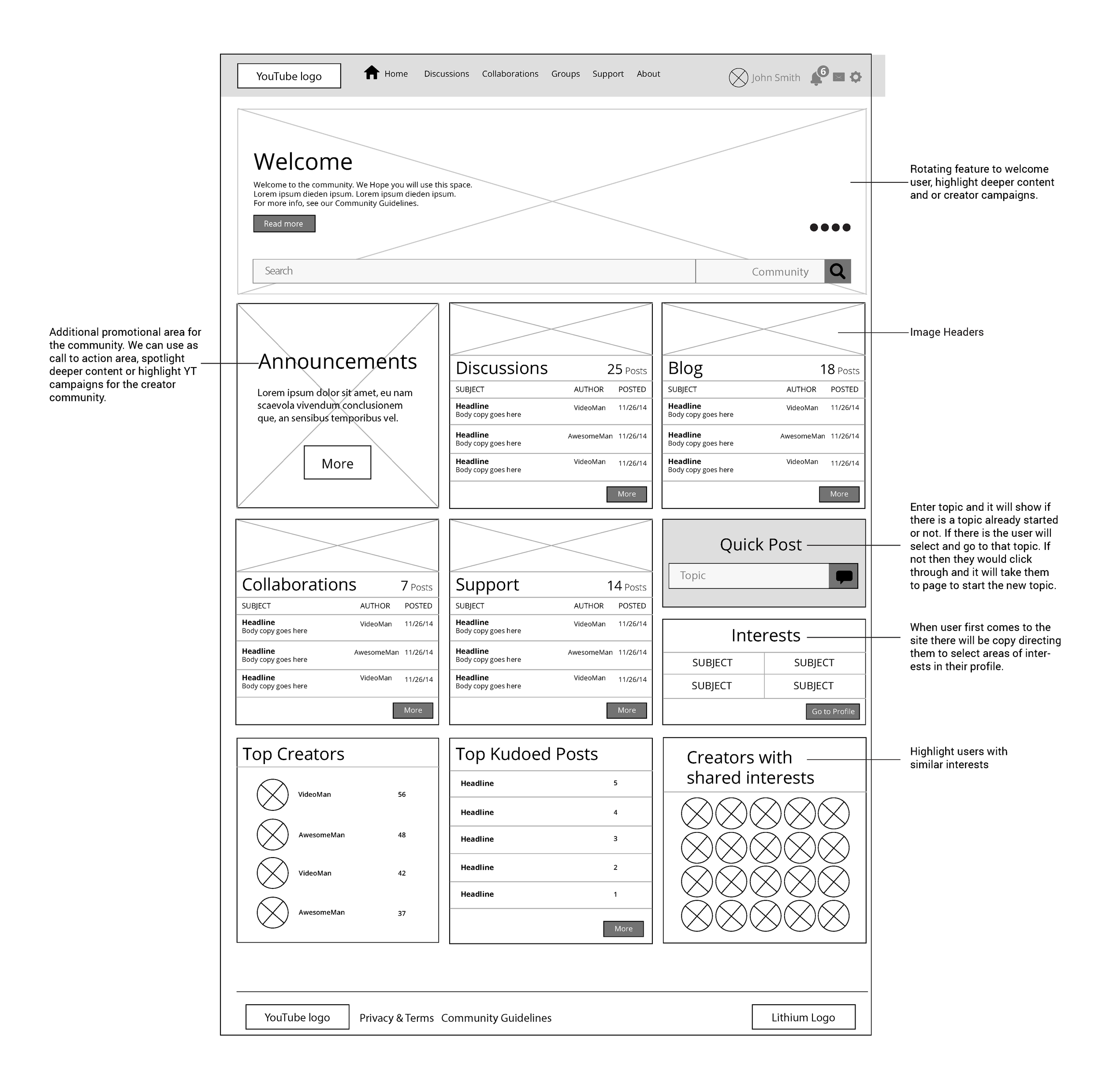youtube-Lithium_wireframe-R3.png