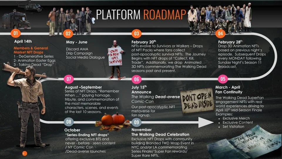 Copy of TWD Product Roadmap Calendar April - Dec '22.jpeg