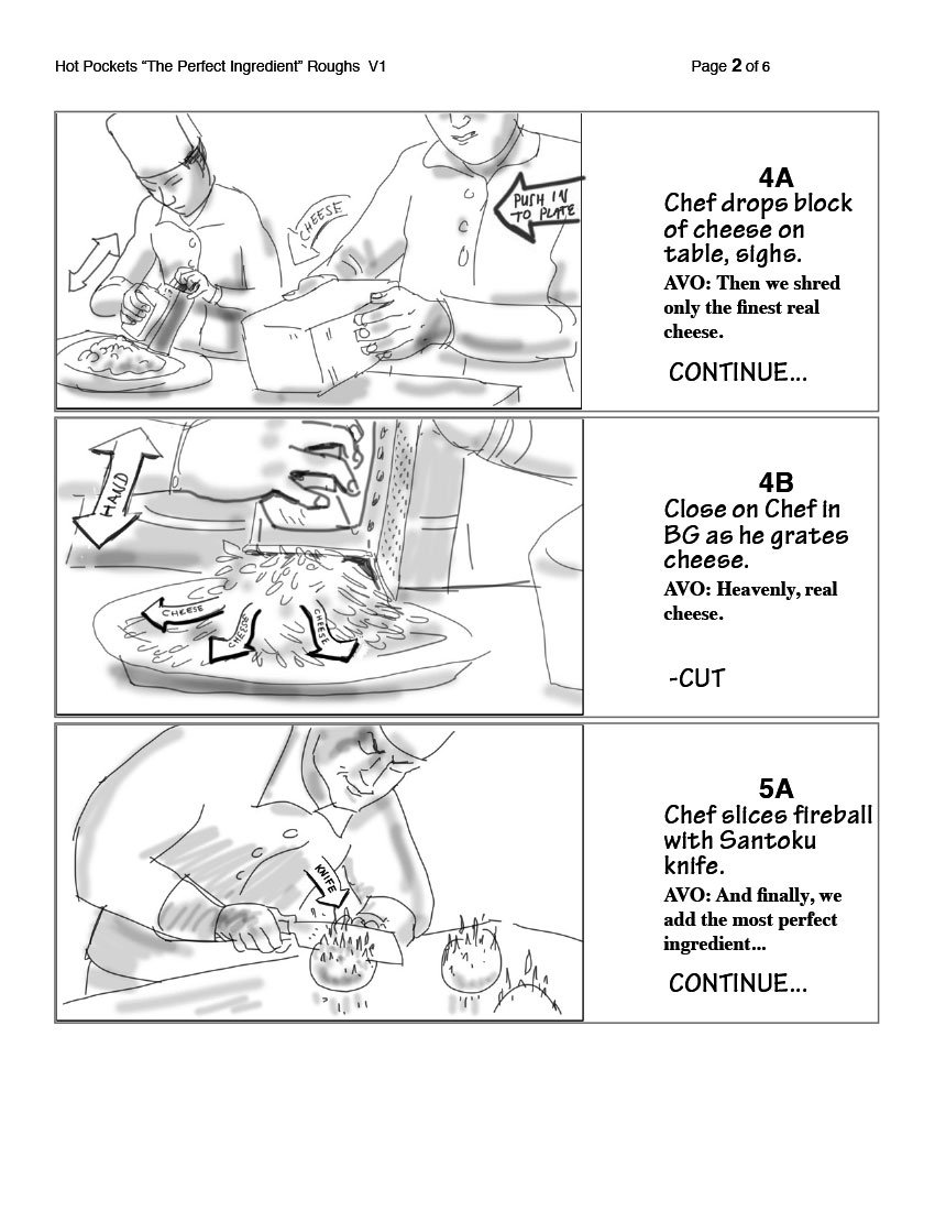 "Hot Pockets Perfect Ingredient" Storyboards Excerpt