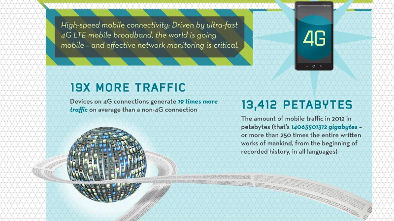 ixia_network_visibility_posterframe.jpg