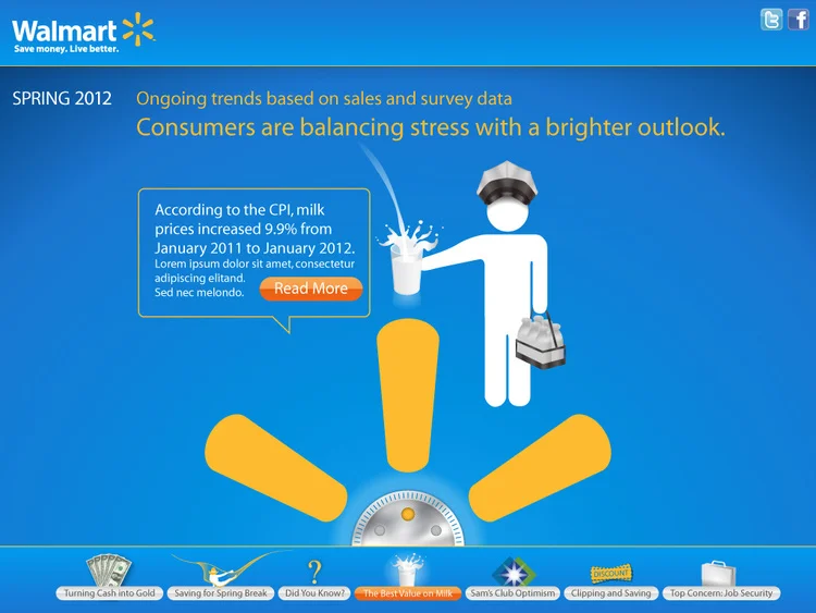 walmart_consumer_insights1.jpg