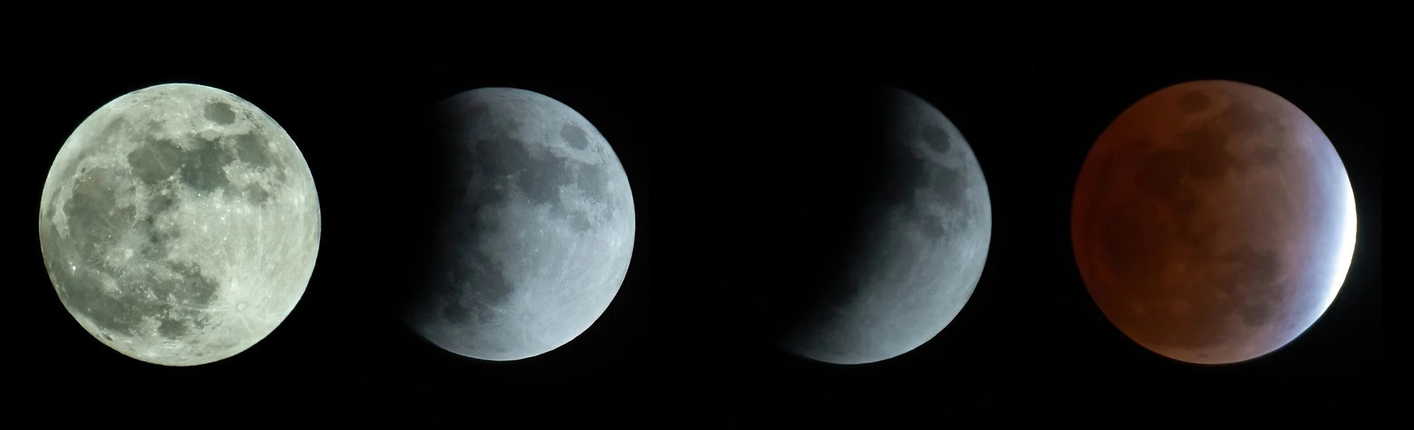 2021 Lunar Eclipse Sequence