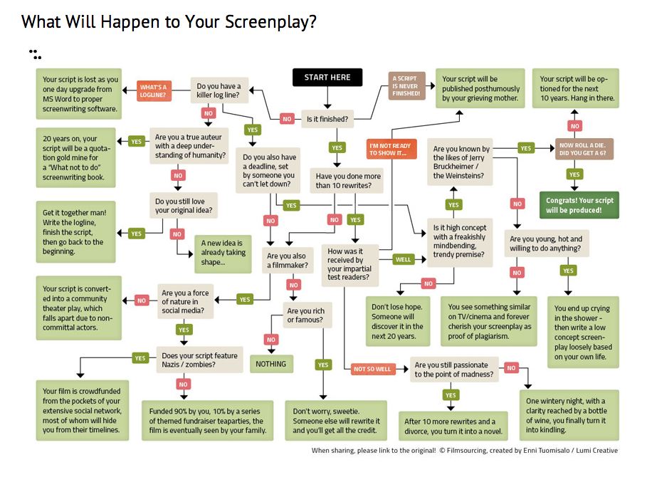 Screen shot 2014-03-04 at 11.26.15 AM.png