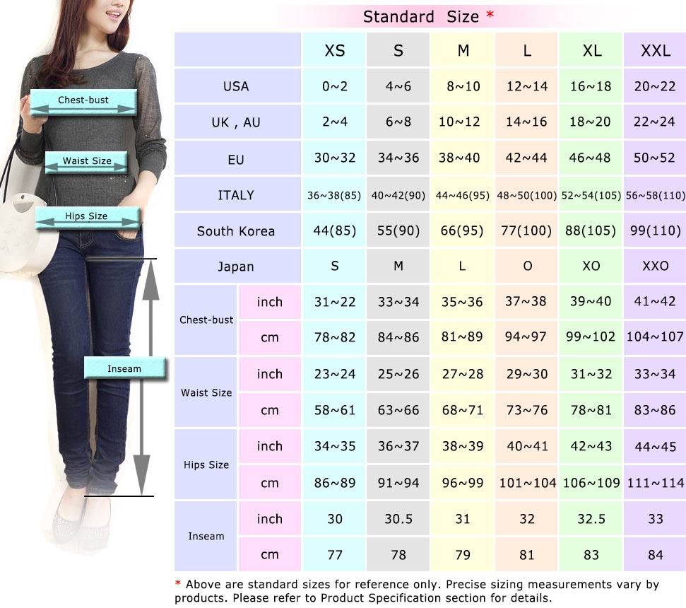 International Cloth Size Chart
