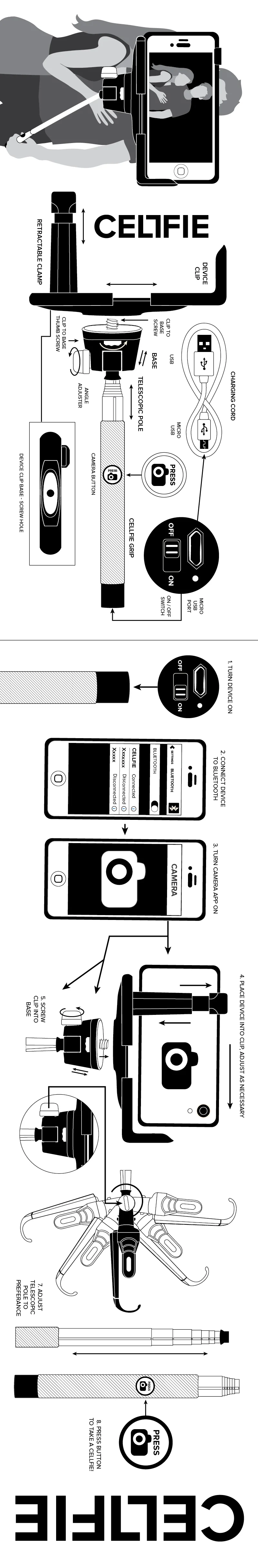 cellfiestick-bw.jpg