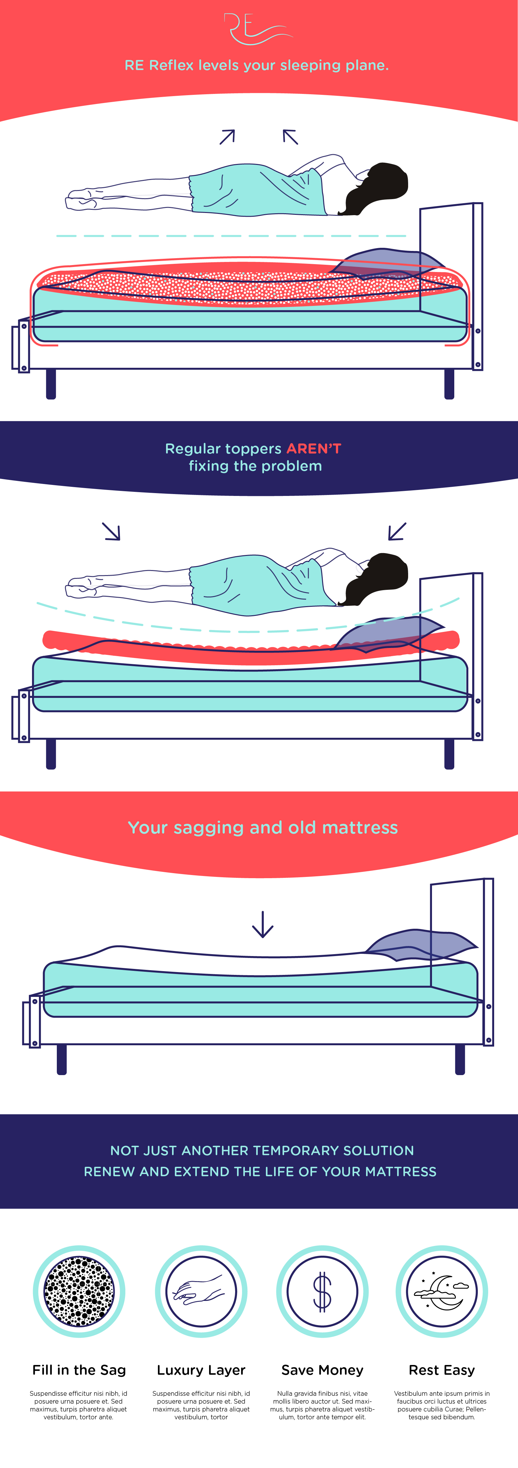 sagging-01.jpg