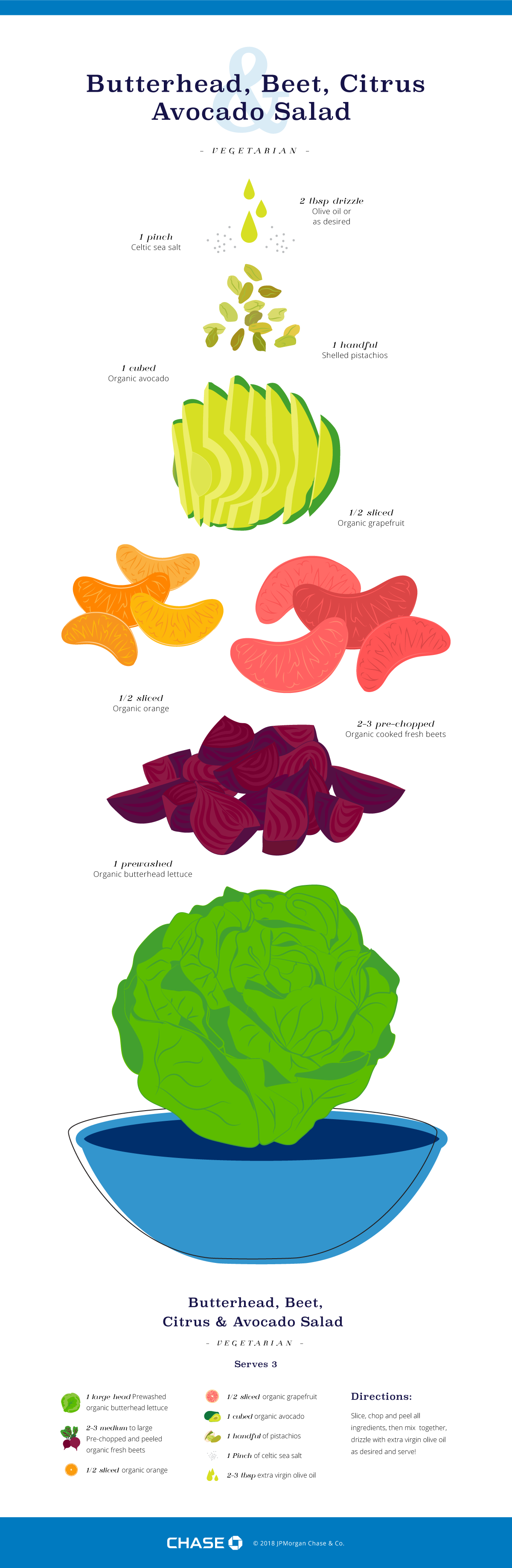 chase-recipe-salad2.png