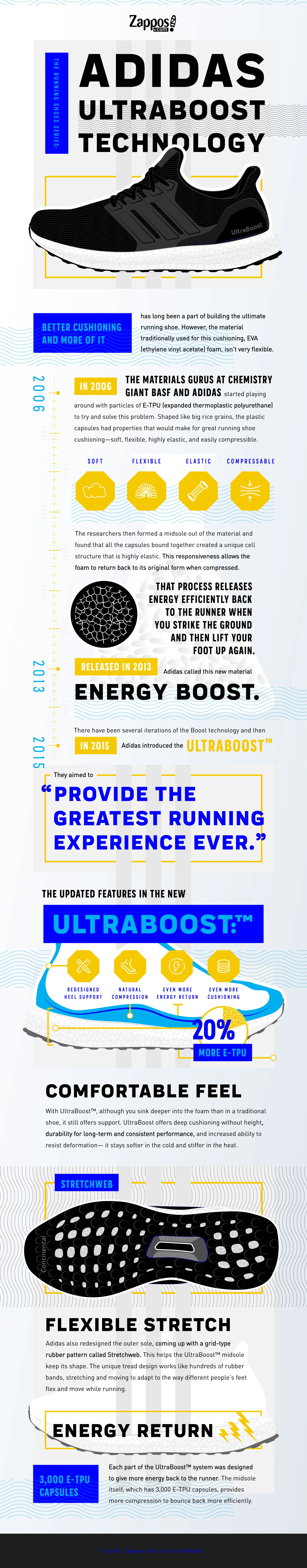 adidasboost-f-130.jpg