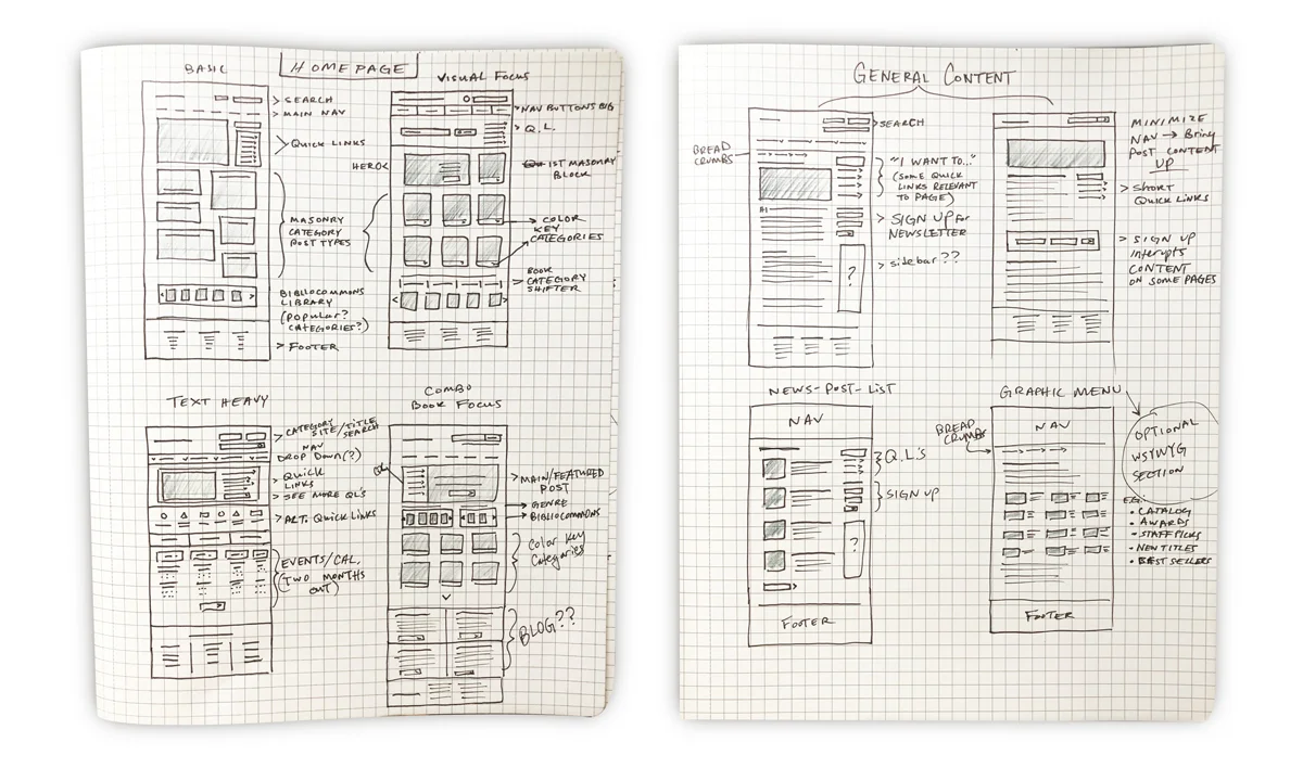 BPL-Wireframes-both.jpg