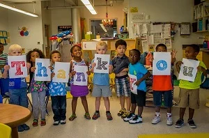 Family Survey...Thank You! 