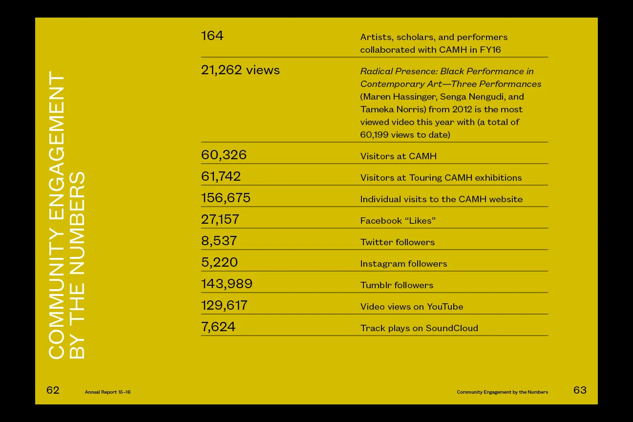 Vrlaine_AnnualReport_WebsiteLayout16.jpg
