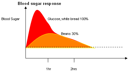 chart.gif