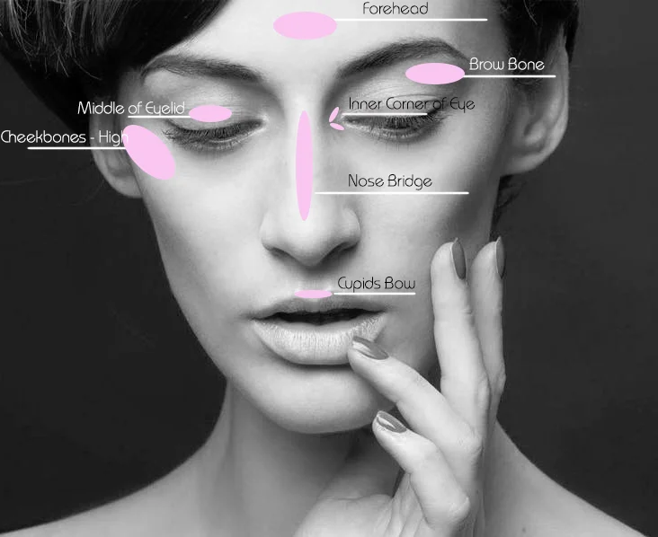 highlighting1.jpg