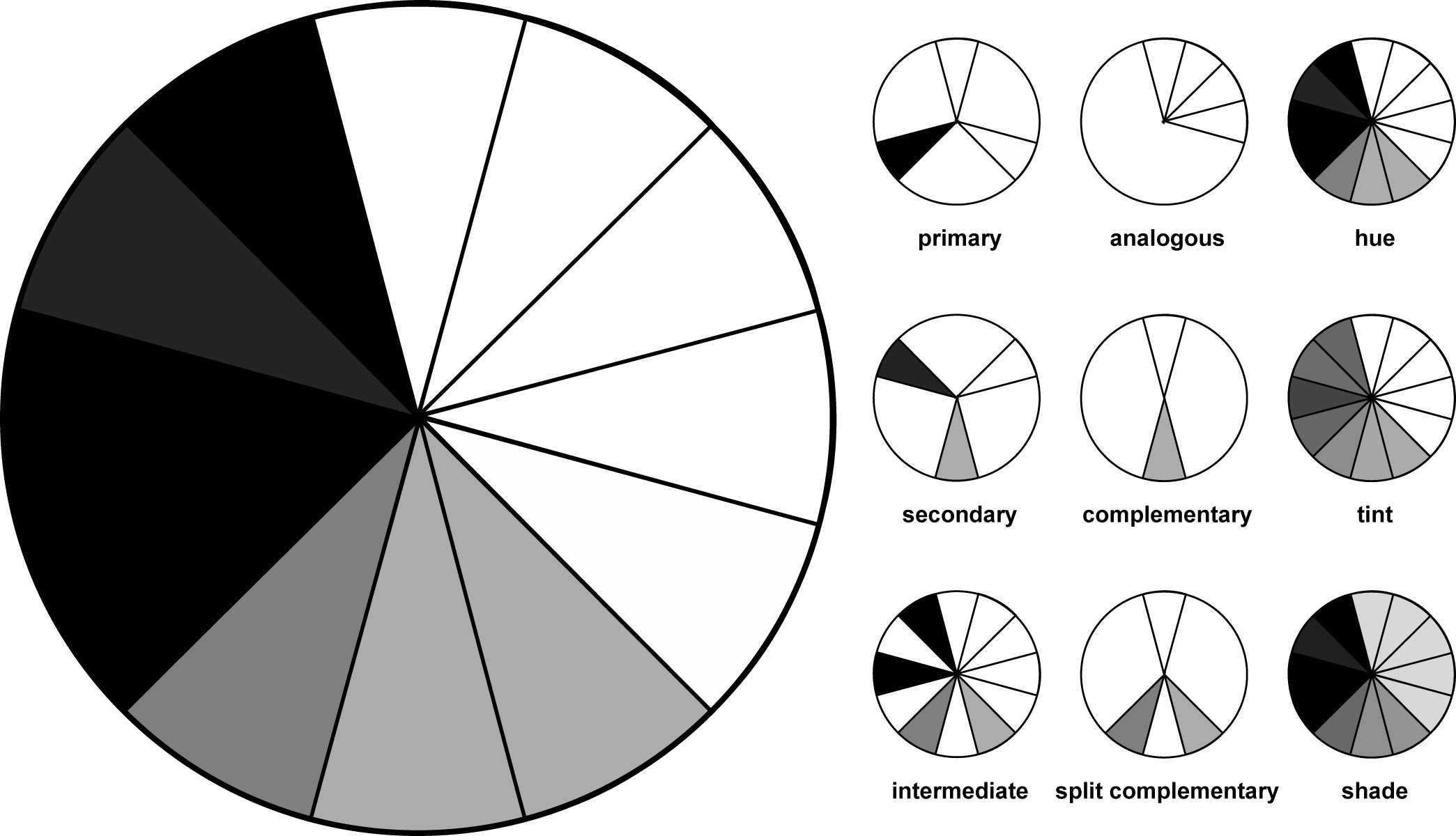 Basic Colour Theory For Black And White