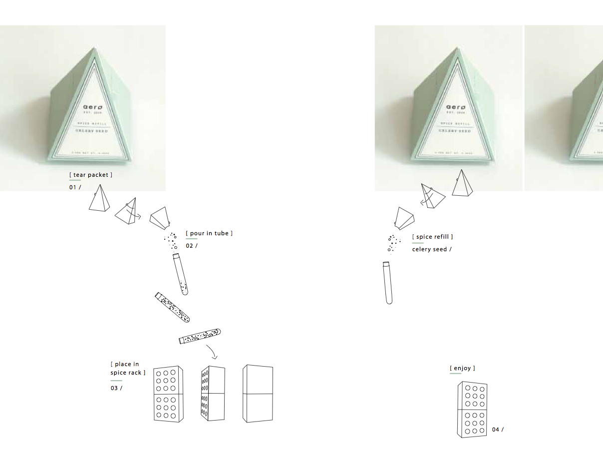 Screen Shot 2015-09-15 at 3.53.46 PM.png