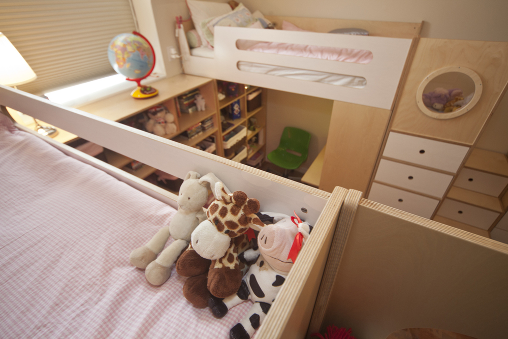 How Safe Is Your Bunk Bed, What Age Is Okay For Bunk Beds