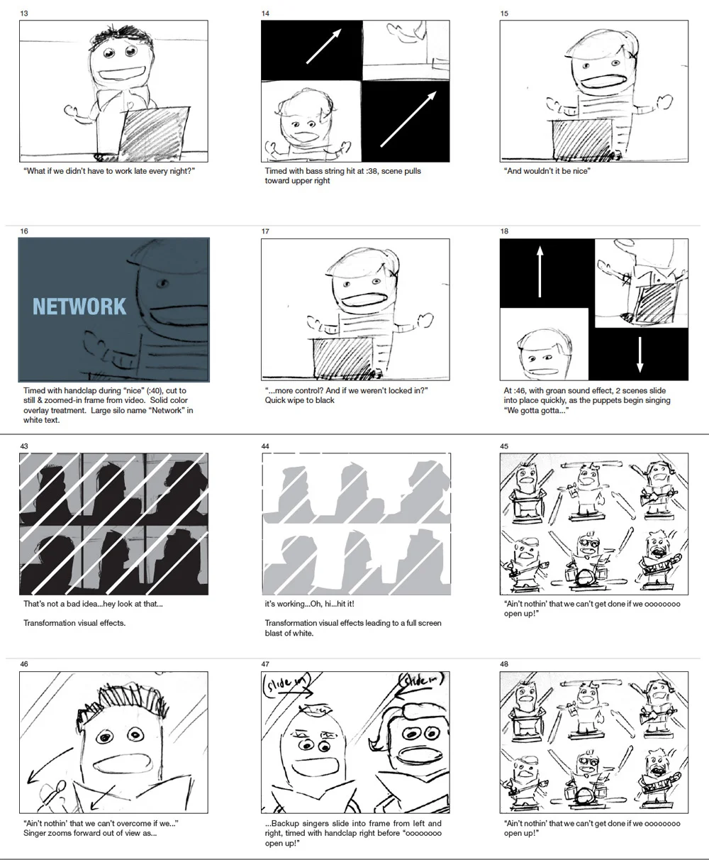   Storyboard excerpts  
