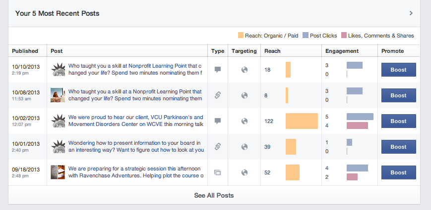 Here is a nice recap of my most recent posts. &nbsp;