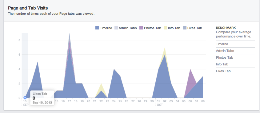 Screen Shot 2013-10-10 at 2.34.54 PM.png