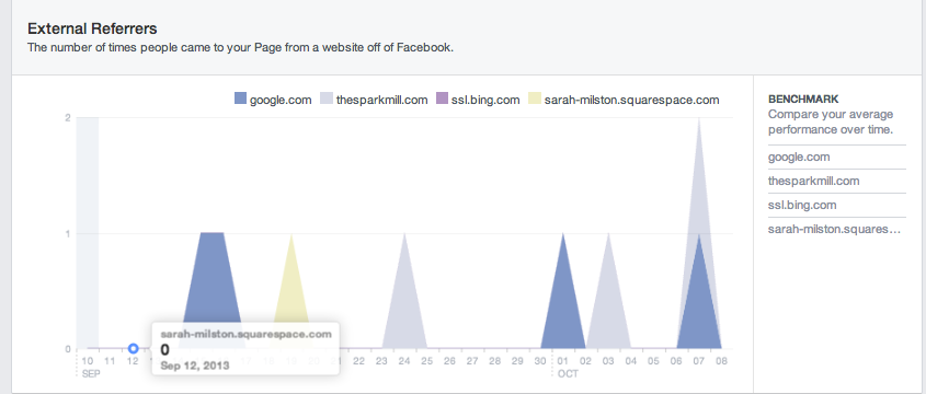 Screen Shot 2013-10-10 at 2.35.02 PM.png