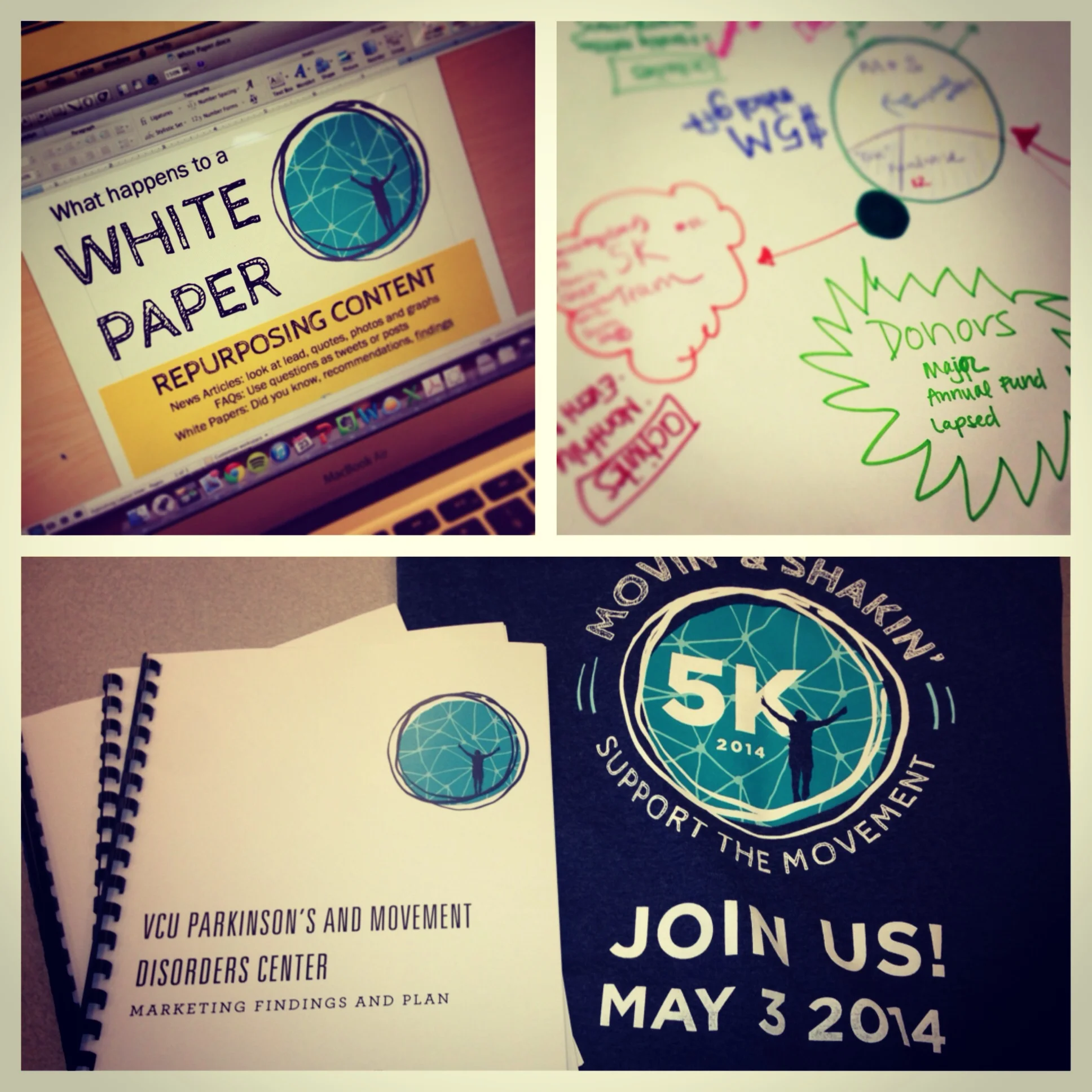 A recap of our work together.