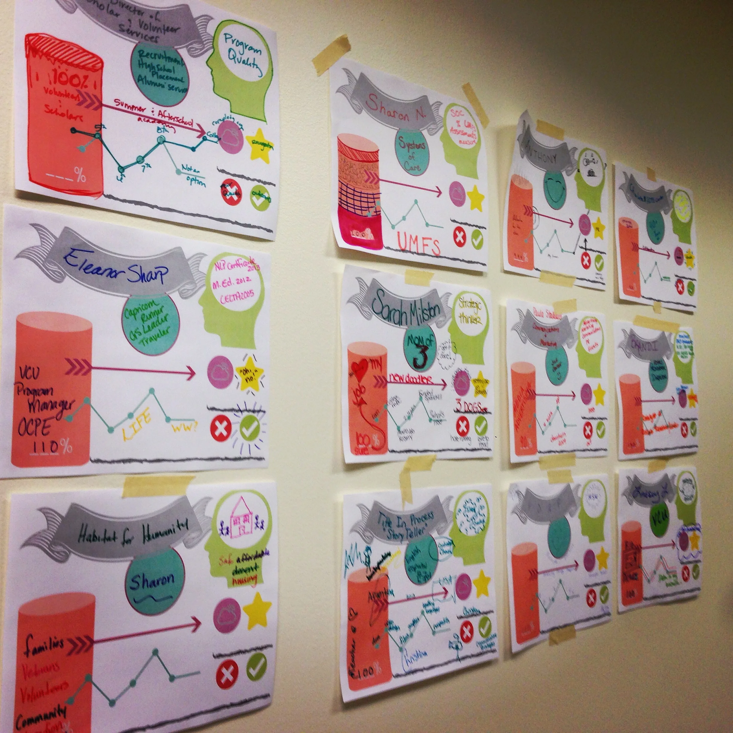 5 Tips for Making Visuals for your Nonprofit & Small Business