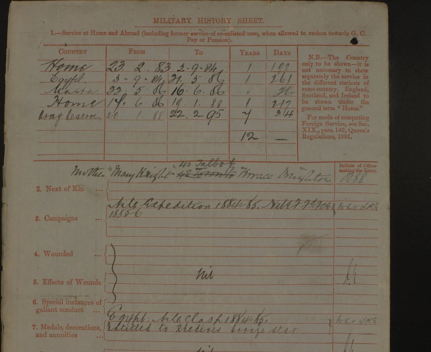 Part of Sapper Mark Wright's army record, showing his service in Egypt and medal entitlement.
