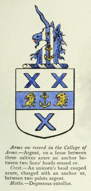 These arms were granted by the College of Arms to my ancestor John Gale of Whitehaven and his brothers in 1712. They were sea-captains, and the anchor represents their profession. This is a hand-coloured image from Howard and Crisp's Visitation of 1893 (see also below under Gale family). You can read a transcript of the original Grant of Arms here .