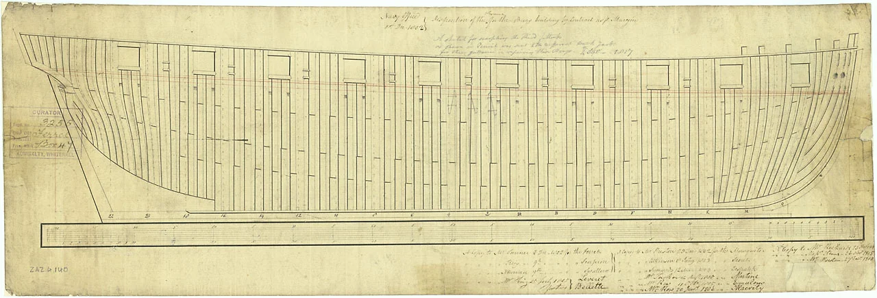 A plan dated 1 December 1802 showing the framing disposition of 72 vessels of the Cruizer class lauched between 1803 and 1809, including HMS Primrose ( National Maritime Museum ZAZ 4140 ).