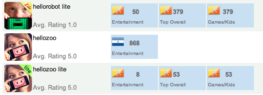 Screen Shot 2013-10-13 at 8.54.05 AM.png