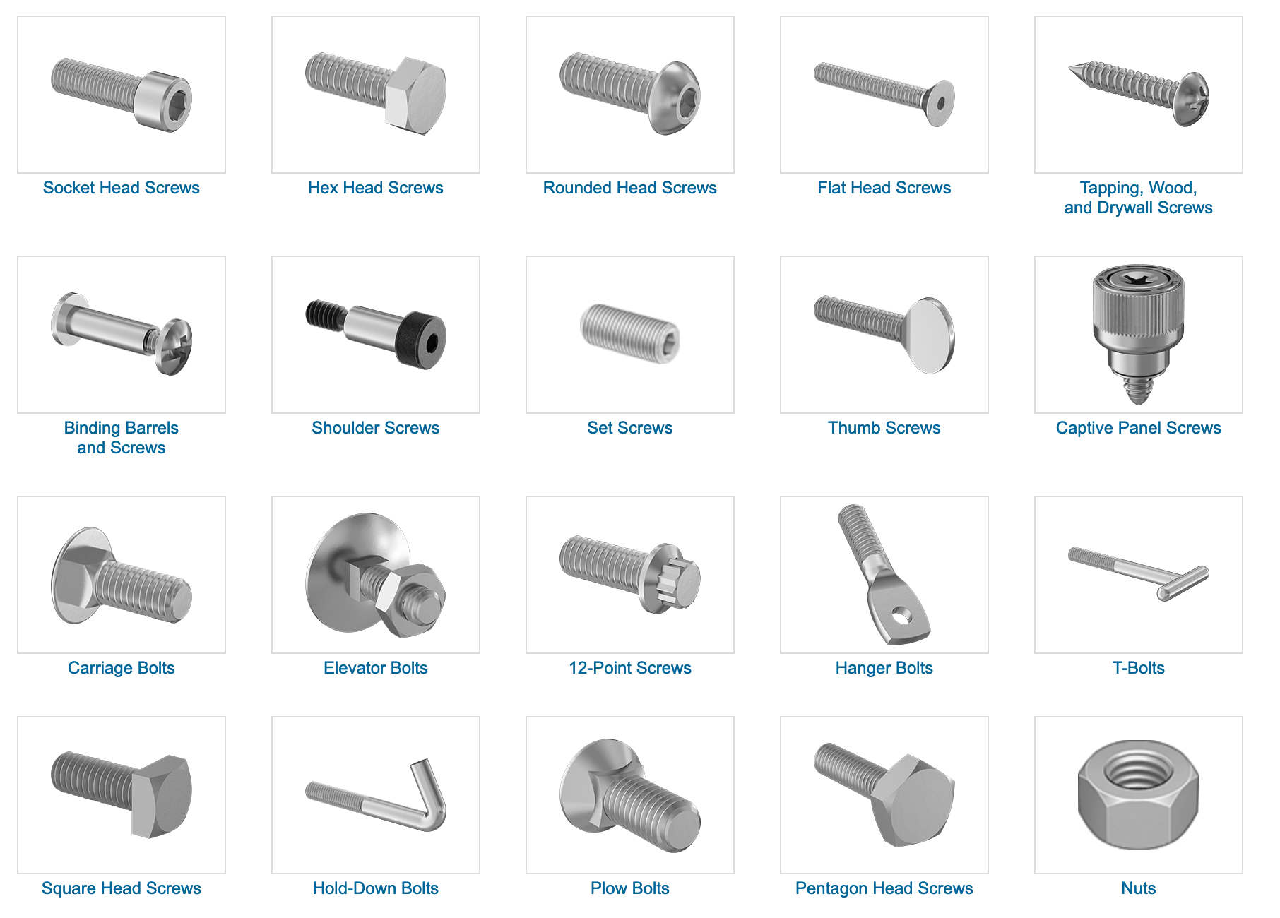 What Are Fasteners?, Types and Material