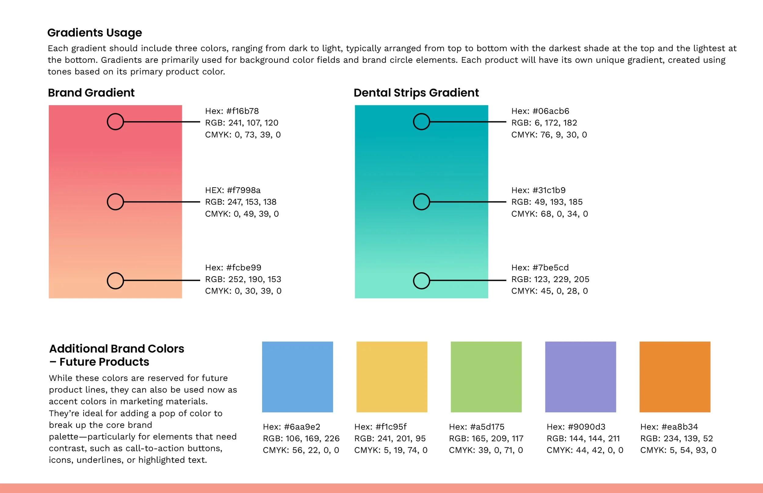 Prodogi_StyleGuide_2025_ColorPalette_2.jpg