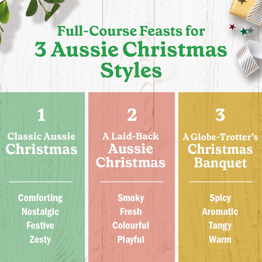 25_Au_MasterbrandHoliday_Social_1x1_Social2.jpg