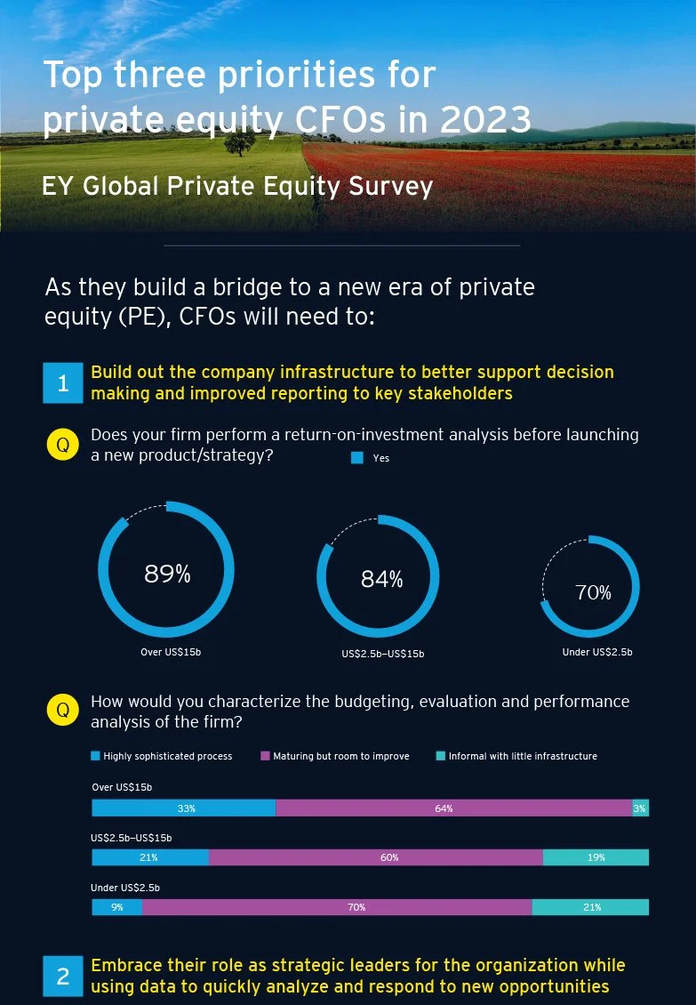 survey infographic_partial.jpg
