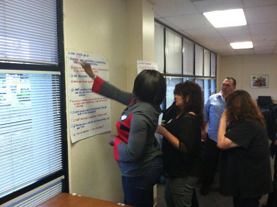 Jamie's group identifying strageties