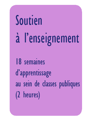 Enseigner descriptif 5.png