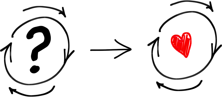 Realize Potential.png