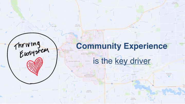 Community is Key Driver.png