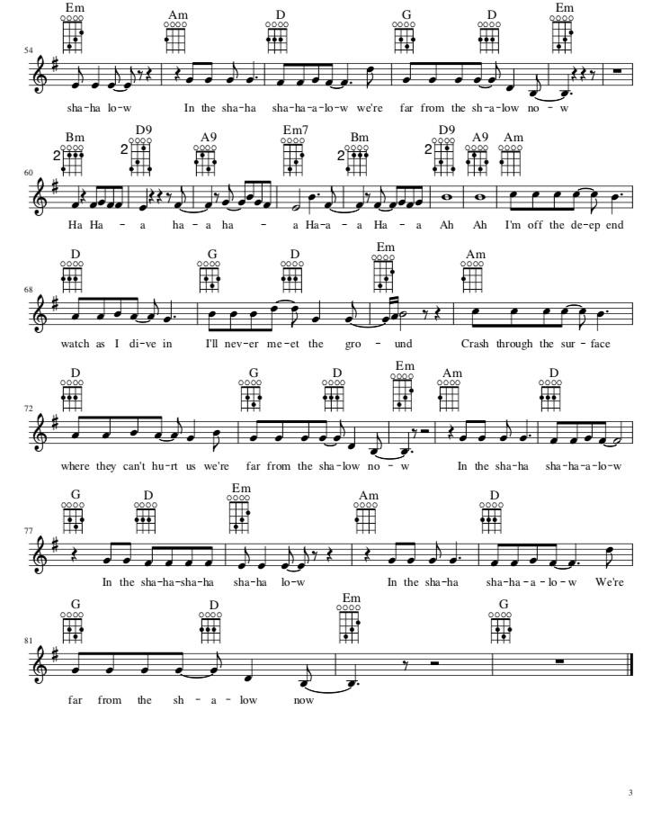 shallow de lady gaga partitura sheet music free free music score