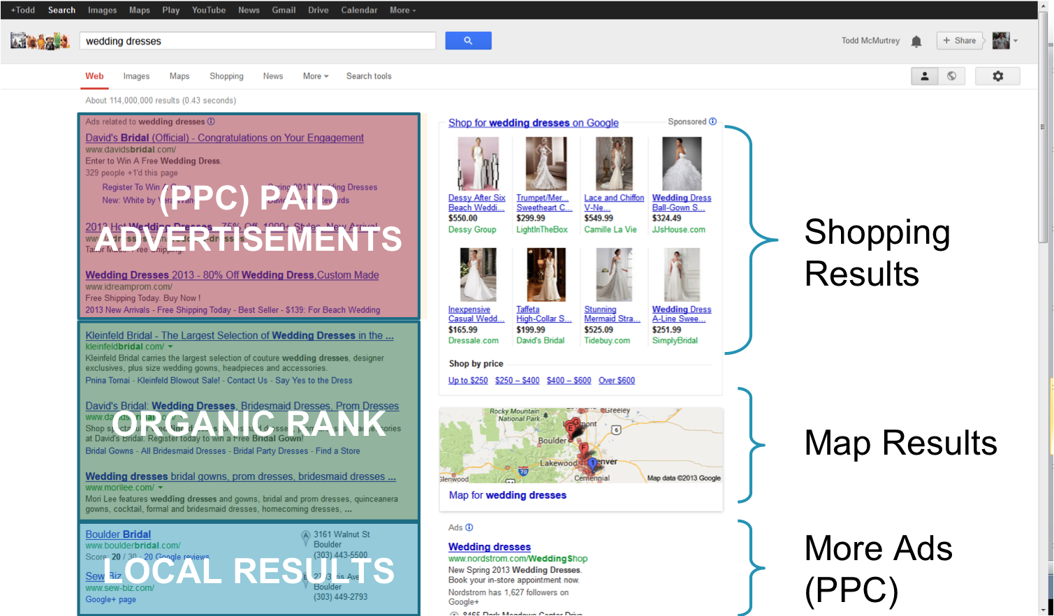 Google-SERP-Explained.png